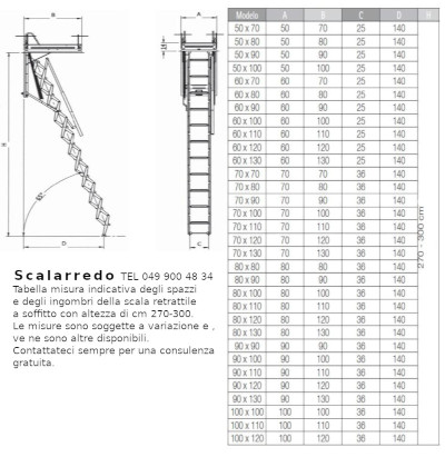 scala retrattile misure e ingombri