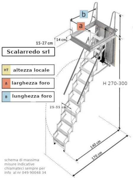 scala retrattile gli ingombro