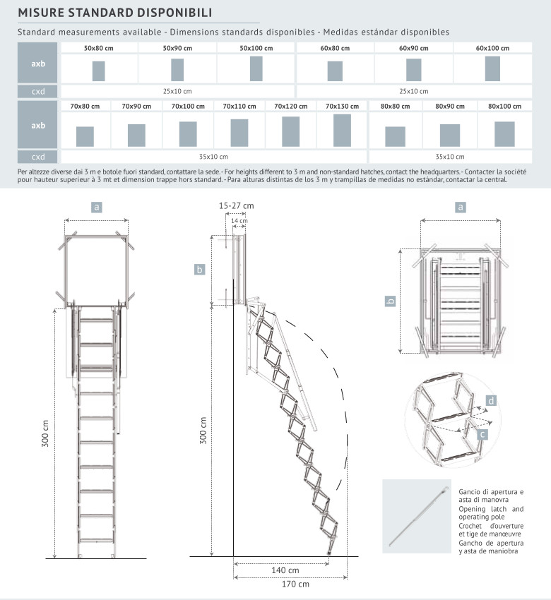 scala retrattile su parete